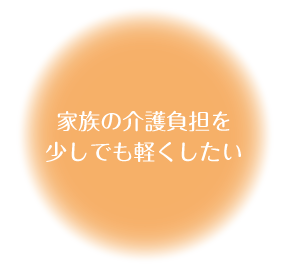 �Ƒ��̉�앉�S�������ł��y��������