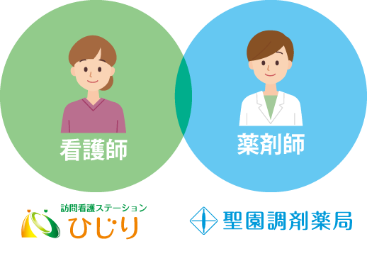 �K��Ō�X�e�[�V�����Ђ���̊Ō�t�Ɛ������ܖ�ǂ̖�܎t�ŃT�|�[�g