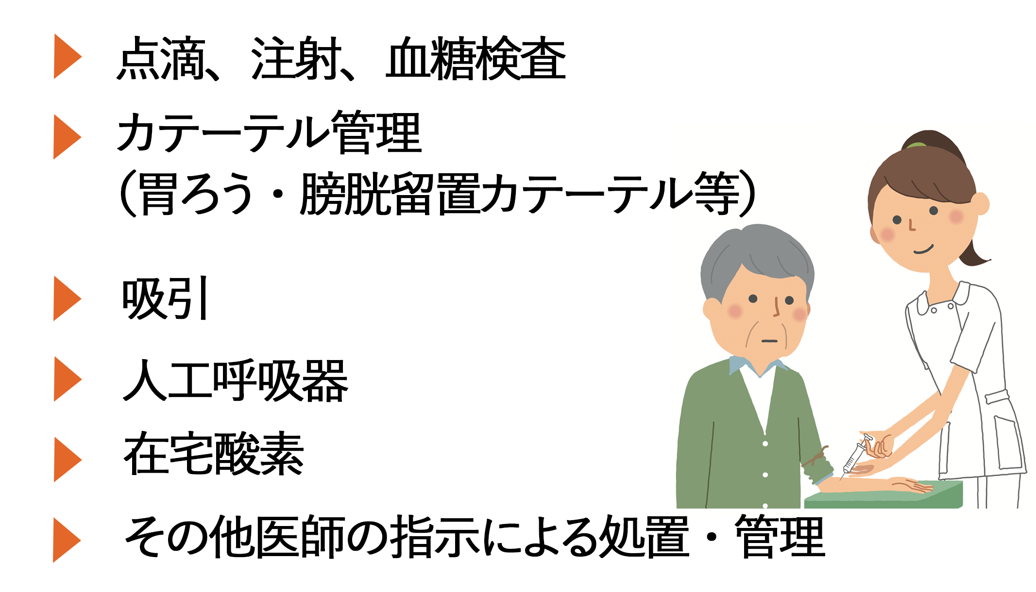 医療的処置や危機管理のサービスをご提供します。
点滴、注射、血糖検査
カテーテル管理
(胃ろう・膀胱留置カテーテルなど)
吸引
人工呼吸
在宅酸素
その他、
医師の指示による処置・管理