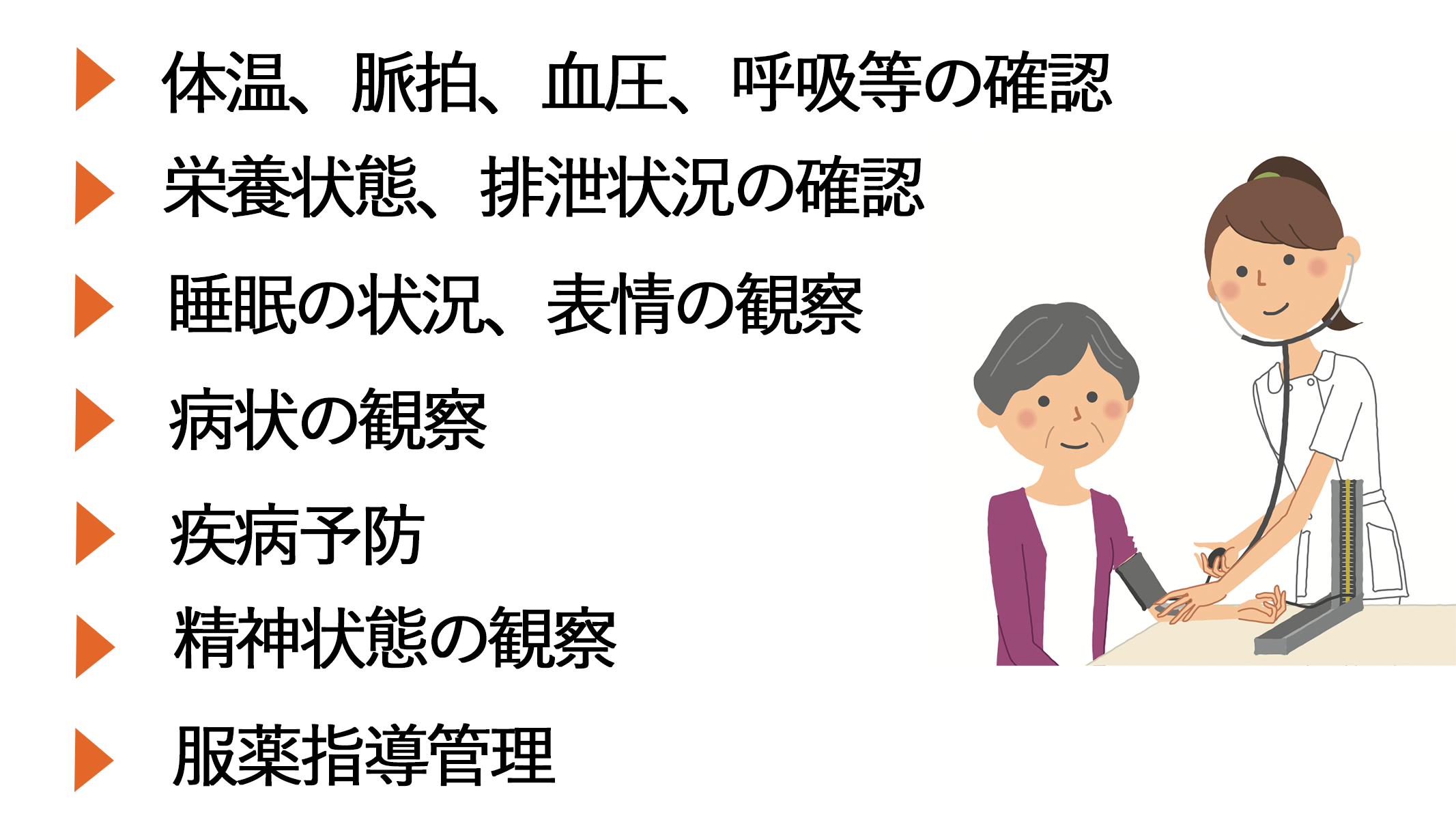 健康状態の観察と助言のサービスをご提供します。
体温、脈拍、血圧、呼吸等の確認、栄養状態、排泄状況の確認
睡眠の状況、表情の観察
病状の観察
疾病予防
精神状態の観察
服薬指導管理
